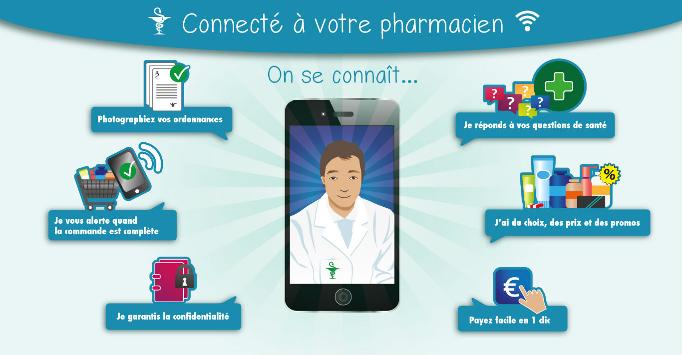 Connecté à votre parapharmacie